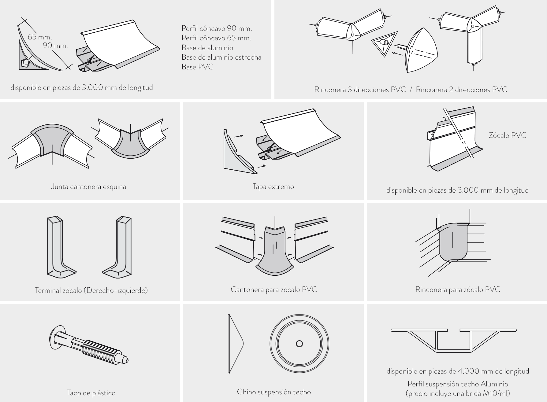 accesorios camara frigorifica master panel 1
