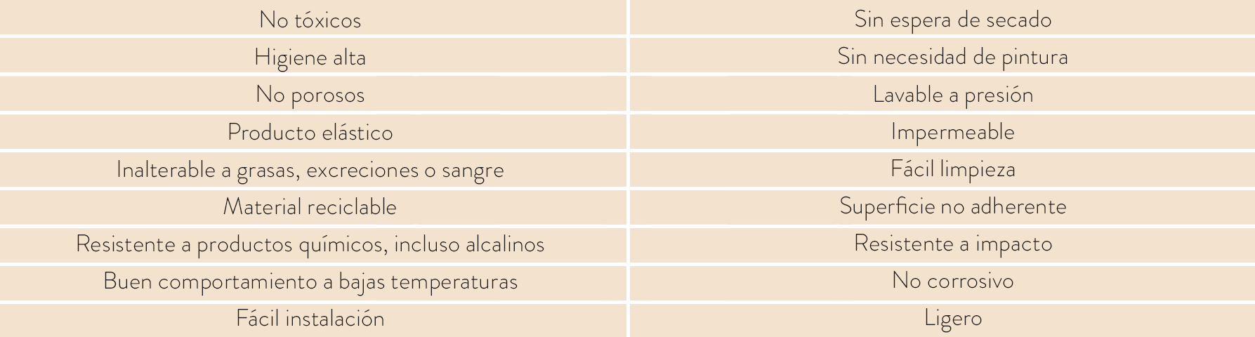 caracteristicas tecnicas accesorios camara frigorifica