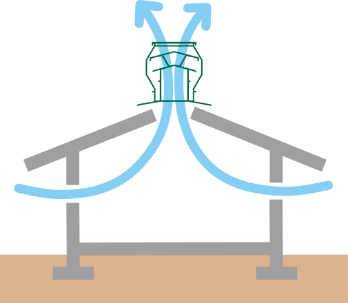 funcionamiento aireadores magon